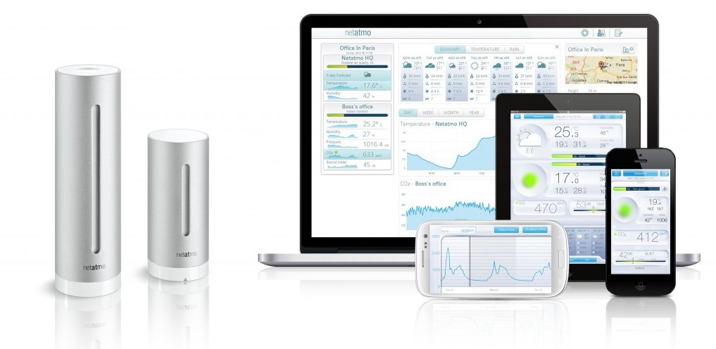 Netatmo Weather Station