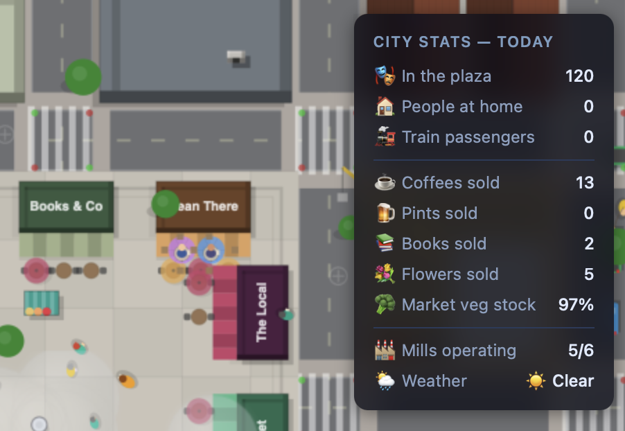 The City Dashboard